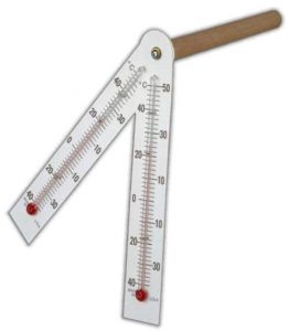 sling psychrometer to measure humidity